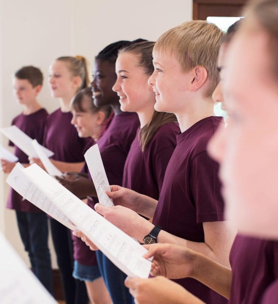 Vocal Groups Winnipeg For Kids Ages816 Groove Academy