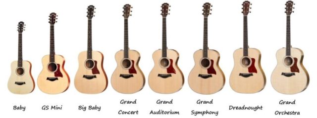 Different shaped acoustic guitars