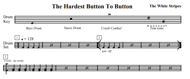 Hardest Button To Button - Drum Chart